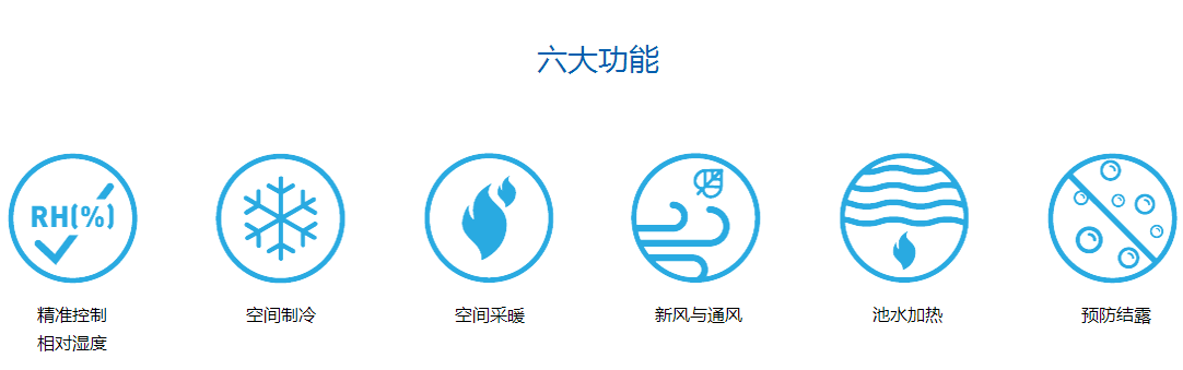 游泳池專用除濕機(jī)，游泳池除濕機(jī)廠家，游泳池專用除濕機(jī)作用